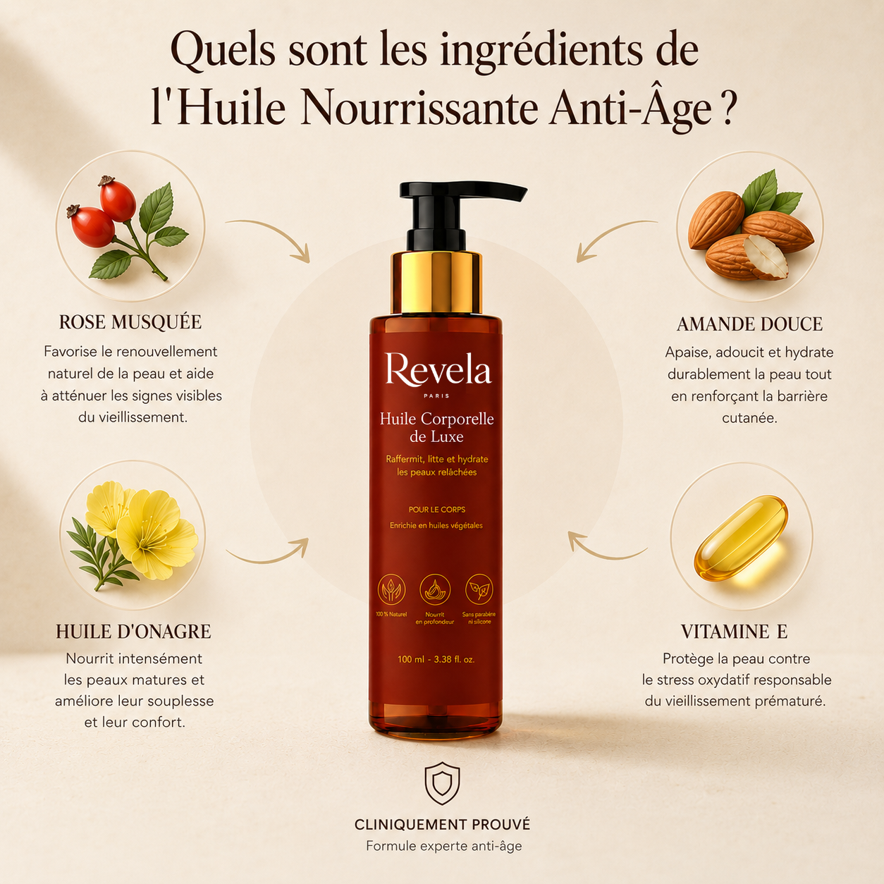 Huile Nourrissante Anti-Âge - Revela Paris™