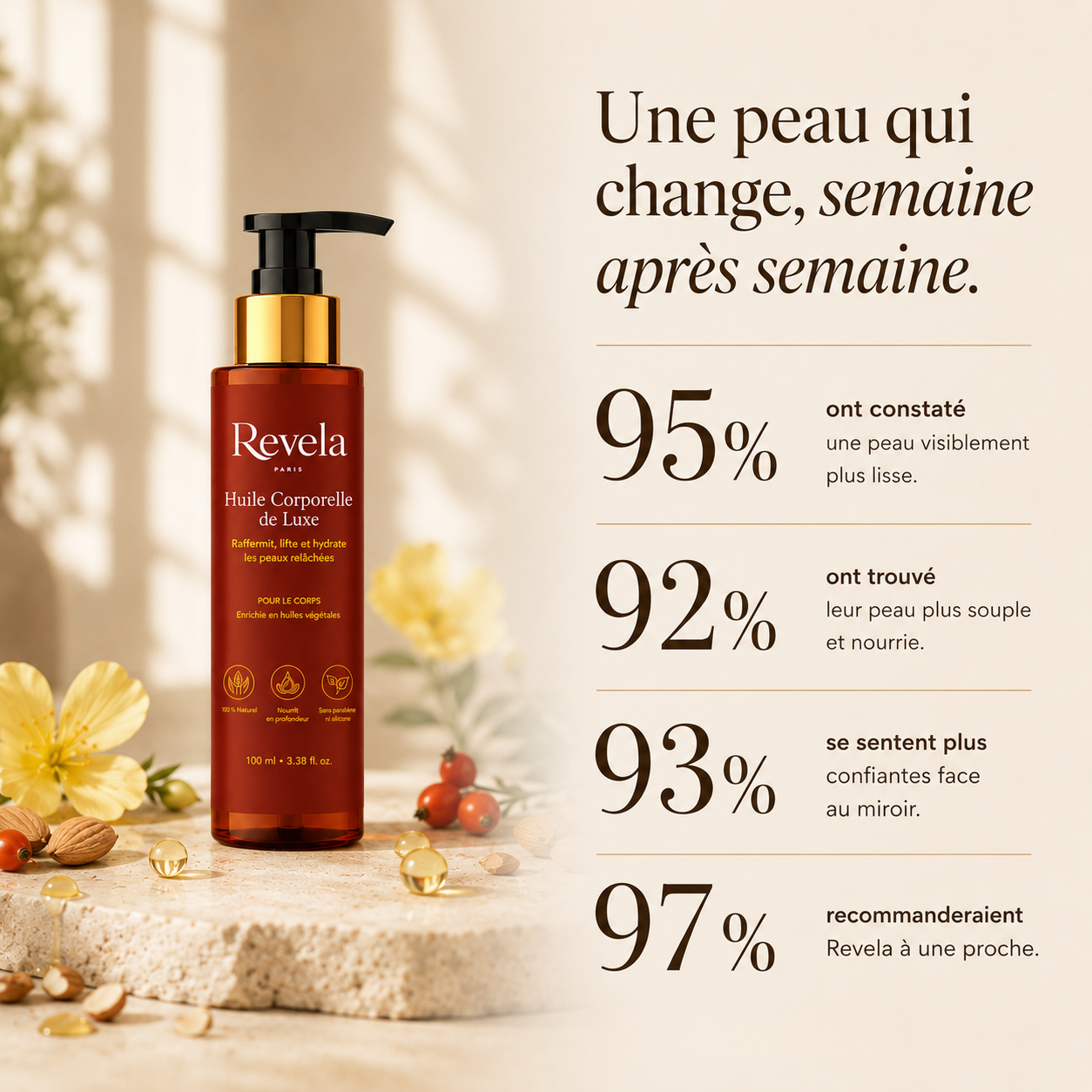 Huile Nourrissante Anti-Âge - Revela Paris™